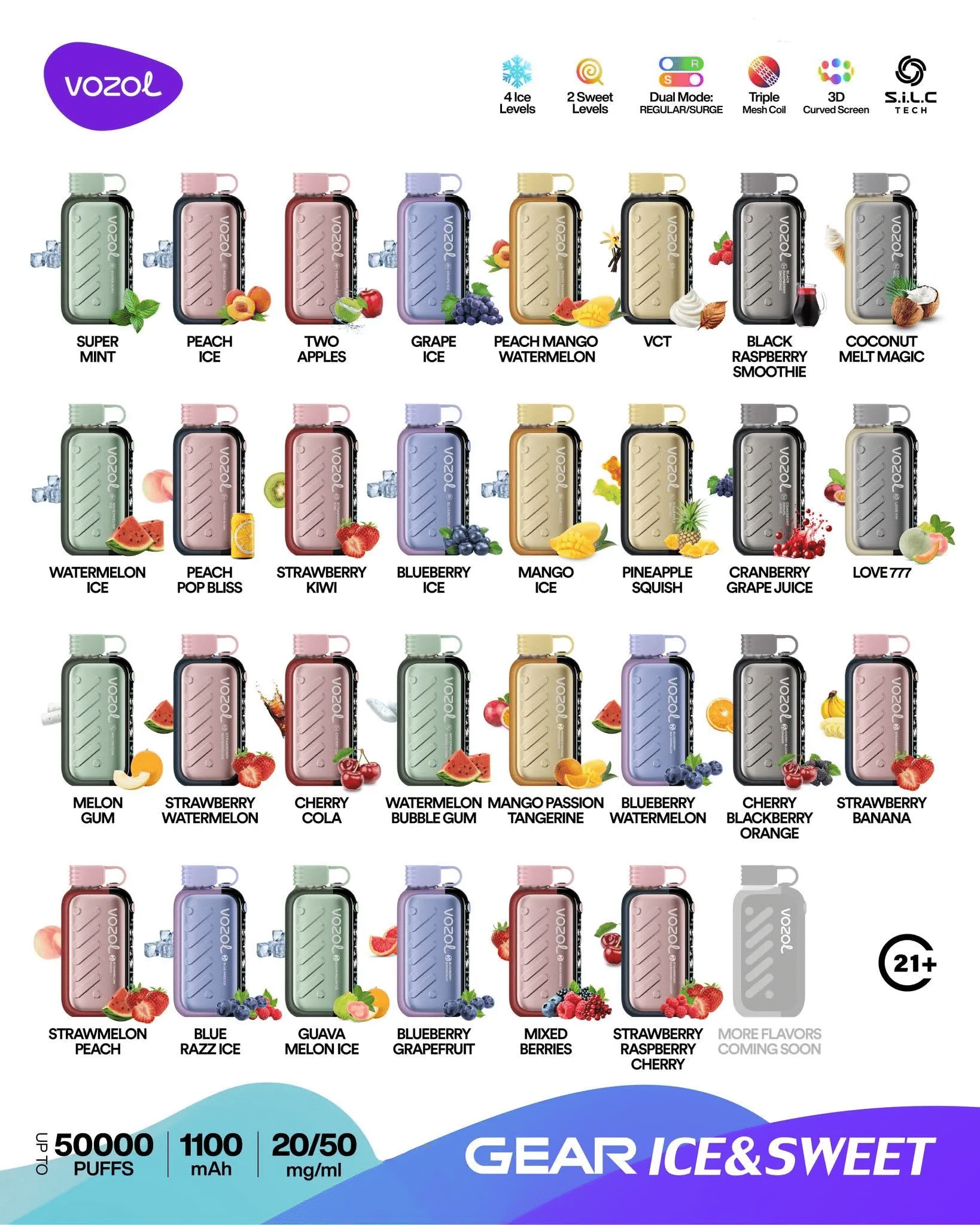 Vozol Gear Ice & Sweet 50K Puffs Flavors List